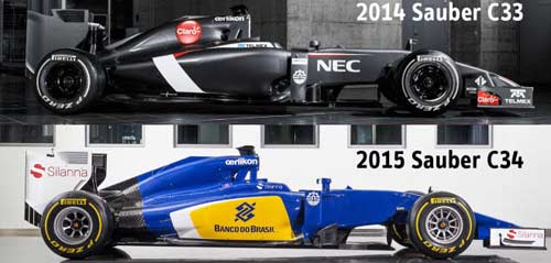F1: Sauber mơ bay cao với phiên bản 2015 - 2