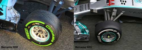 F1 2015 có gì mới: Vành bánh xe mới mà cũ (P4)
